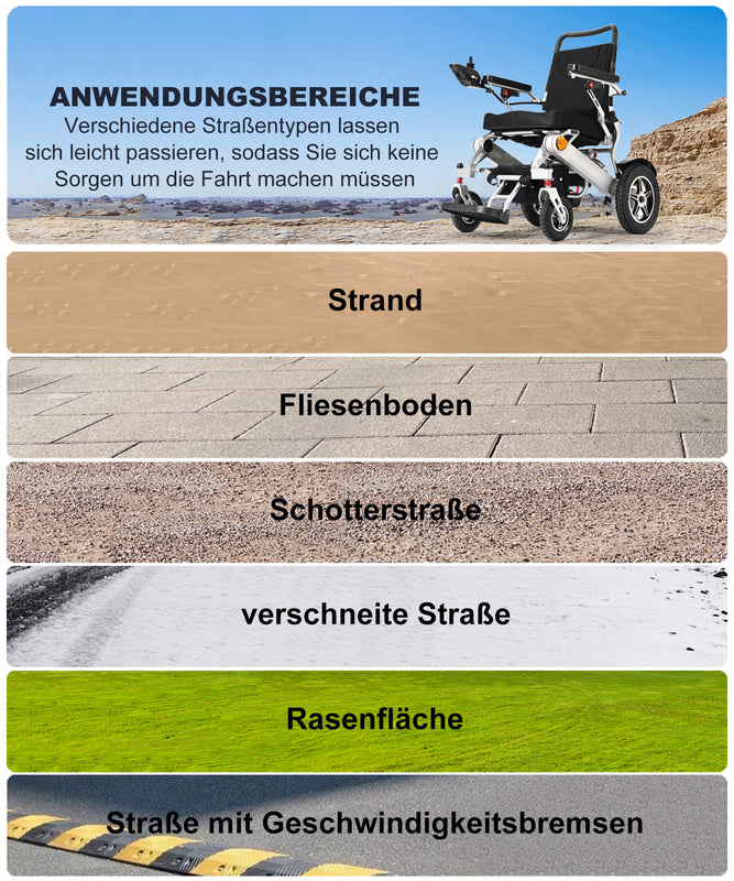 ByteTecpeak D11 Elektrischer Faltrollstuhl,  500W Motoren, 20km Reichweite