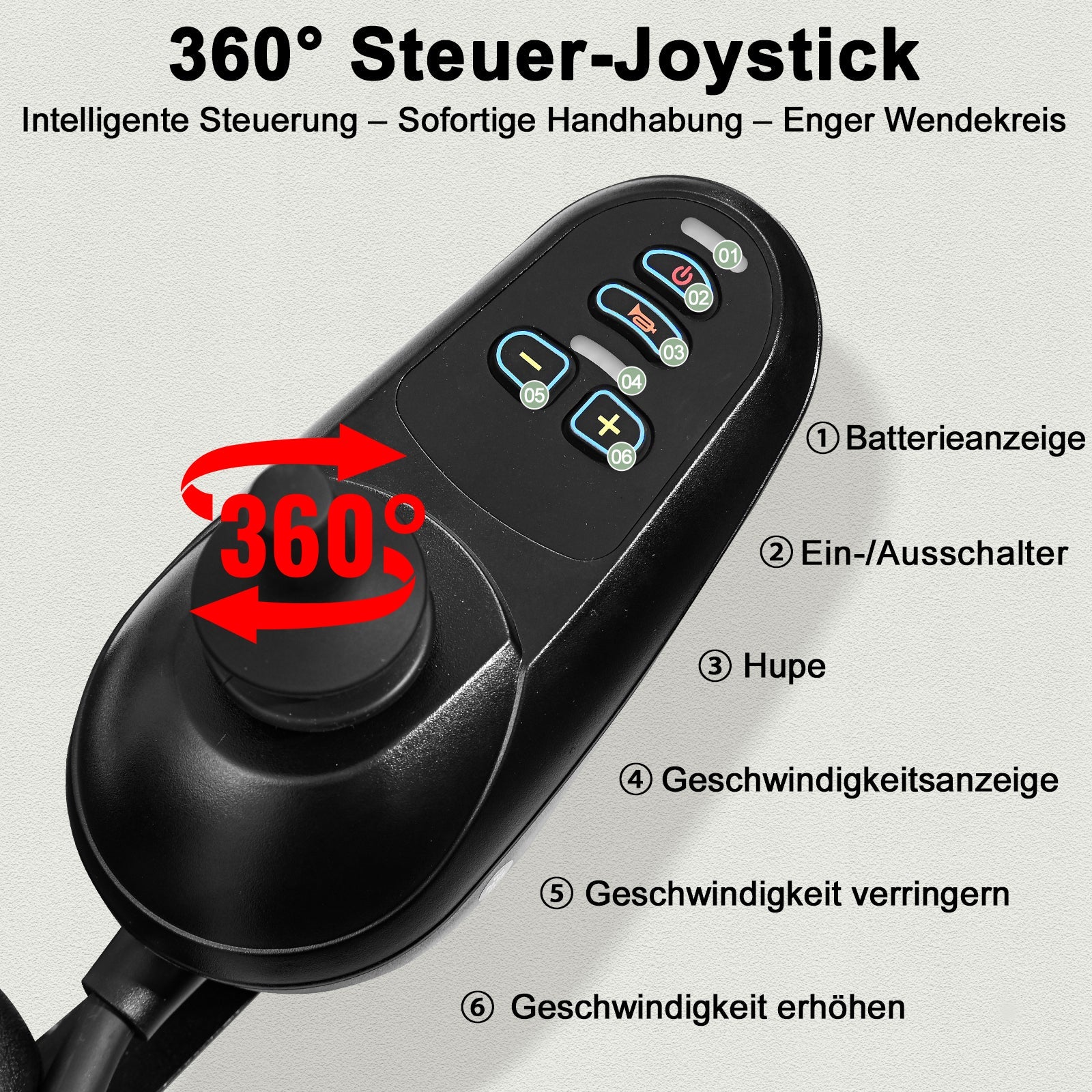 ByteTecpeak D14 Elektrorollstuhl – 18,5 kg, 500W, 12-Ah-Akku,20 km ,150 kg