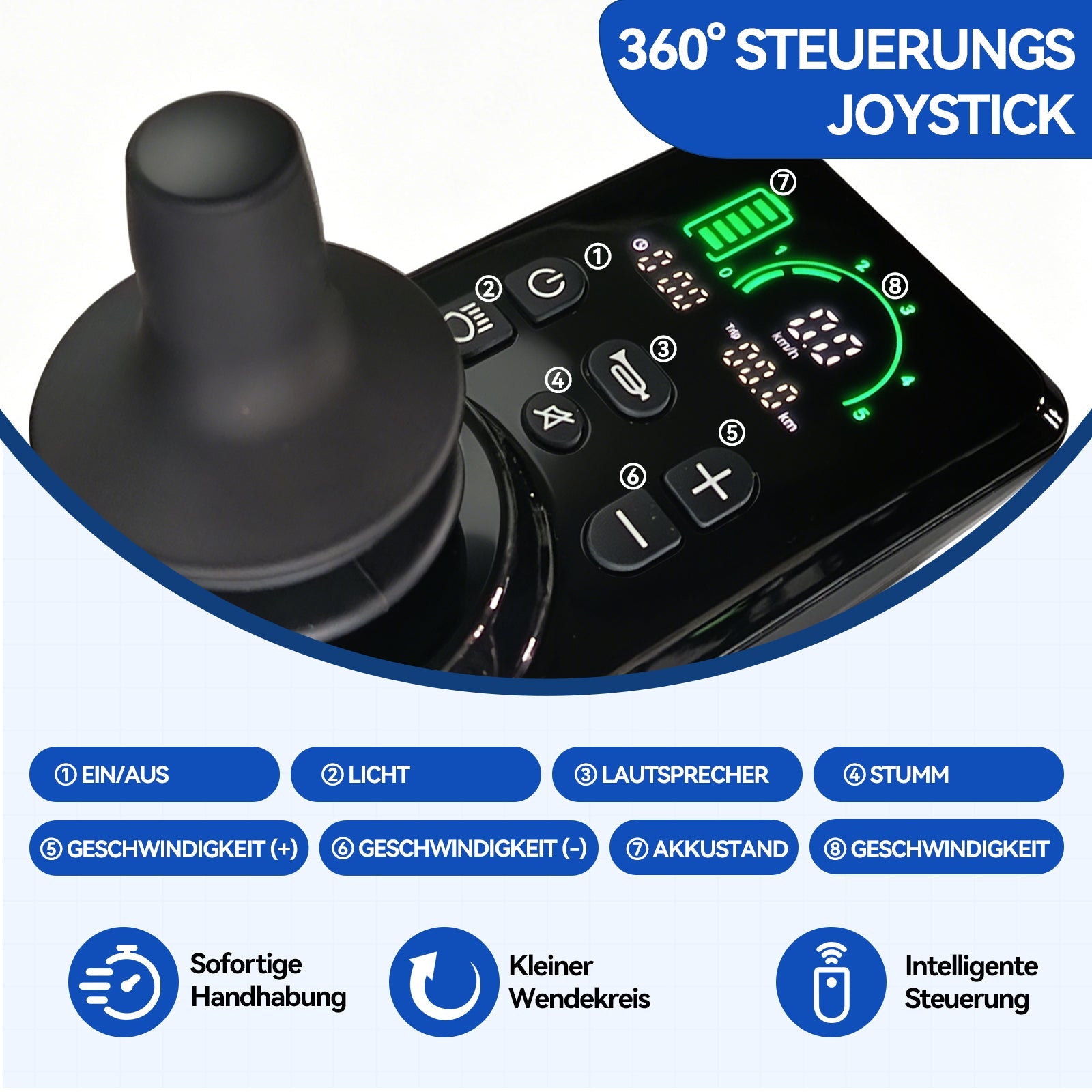 ByteTecpeak XP03 Zusammenklappbarer Elektrorollstuhl – 20 km Reichweite, 16,63 kg, Blau